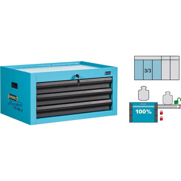 Hazet 178NK-3 Aufsatzkoffer für 178N 