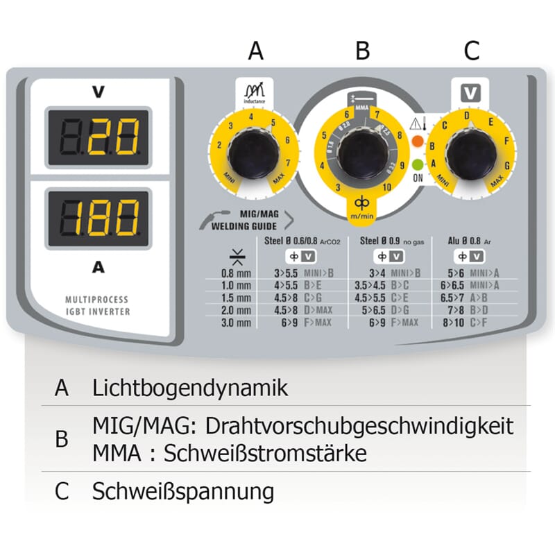 gys-multiweld180mc-inverter-bedienfeld